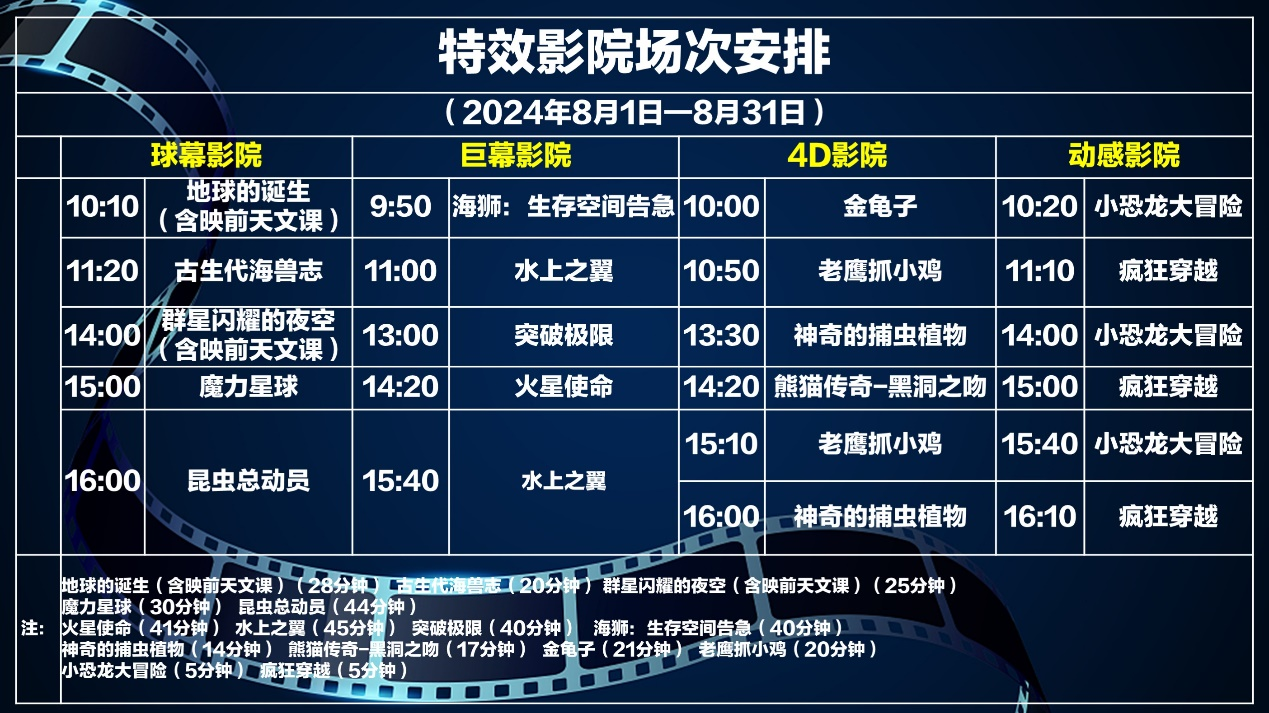 8月排片信息,特效影院电影 8月排片信息,特效影院电影
