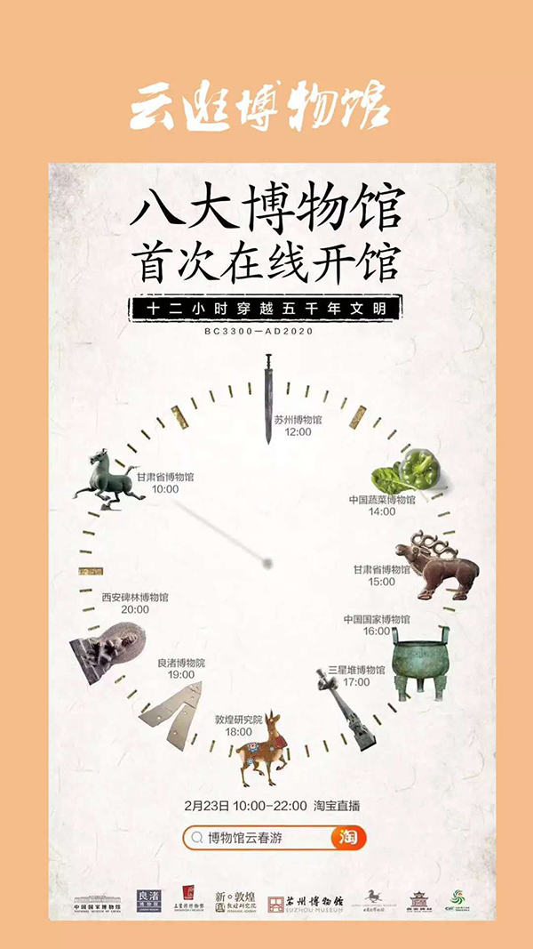 博物馆直播;数字化;新方式